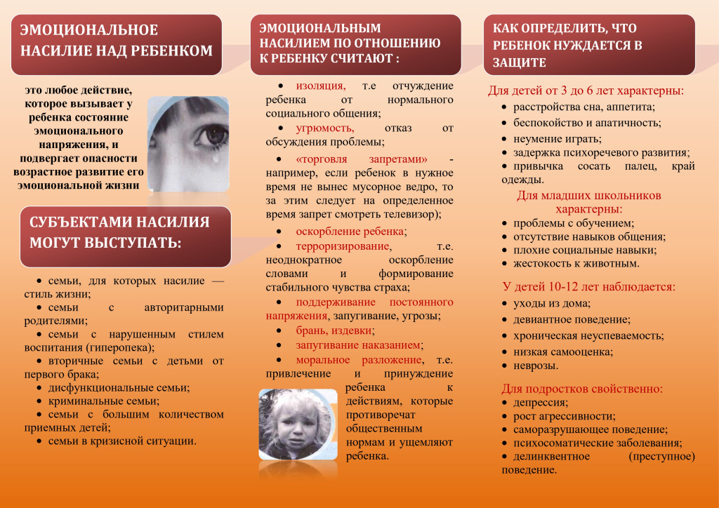 PDF-A_1 ИНФО Эмоциональное насилие.doc_page-0002.jpg